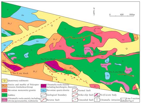 Mineral Chemistry, S-Pb-O Isotopes, and S/Se Ratios of the Niubiziliang ...