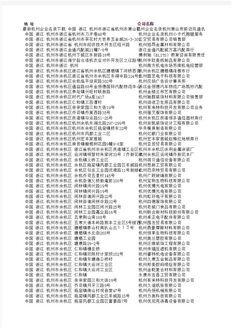 最新杭州企业名录下载 - 文档之家