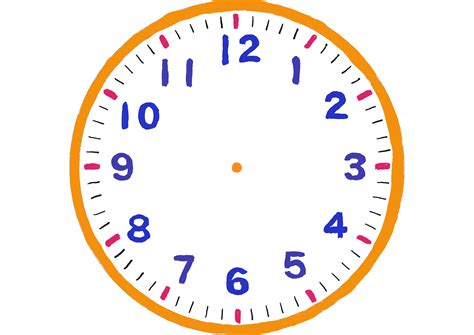 Image result for Form and Table Example in HTML
