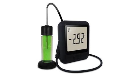 Image result for Logger Types