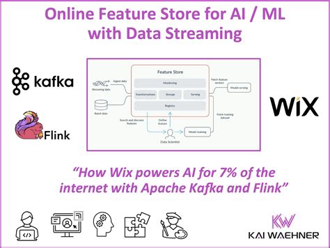 Agentic AI with the Agent2Agent Protocol (A2A) and MCP using Apache ...