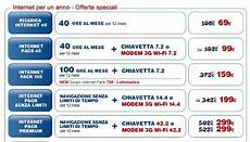 offerte casa tim offerte tim per smartphone offerte casa tim offerte tim per smartphone