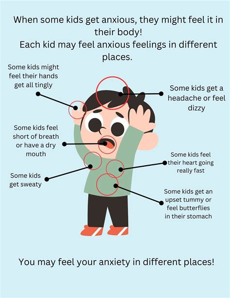 Learn About Anxious Feelings in the Body for Kids: Body Map and Calming ...