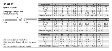 Image result for Prediction Algorithm Analysis