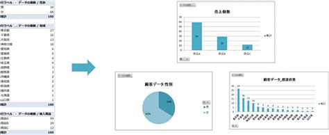 Image result for Projects Alignment Vector