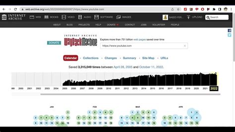 Image result for Way Back Machine YouTube Web
