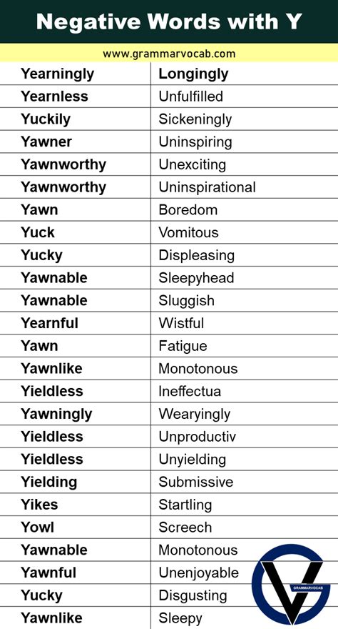 Negative Words That Start with Y - GrammarVocab