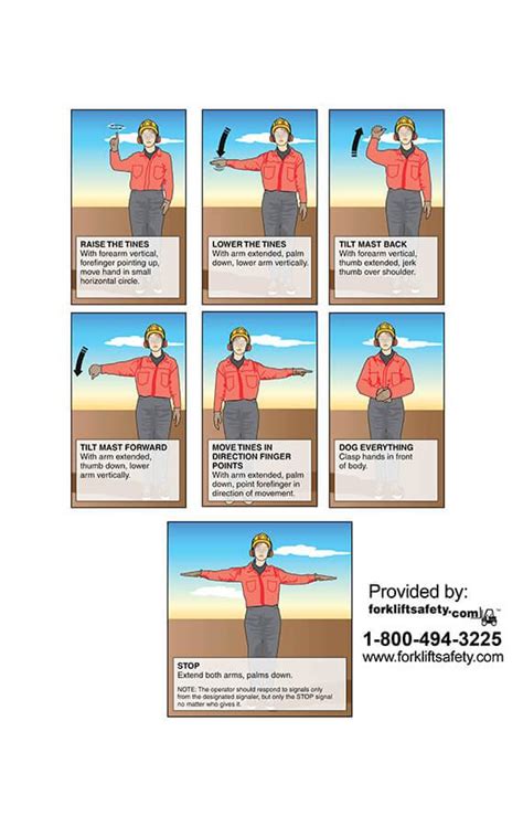 Image result for Telehandler Hand Signals