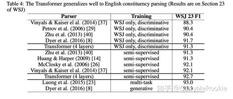 Walker Anderson Model Algorithm 的图像结果