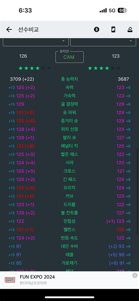 공미 루니 시즌 추천 아이콘 6카 vs UT 7카 - EA FC 온라인 - 에펨코리아