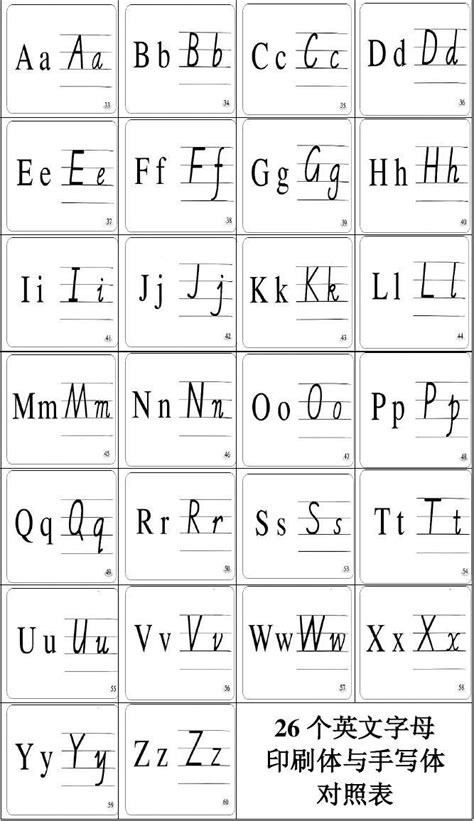 英语手写印刷体英语手写印刷体模板2022已更新今日推荐