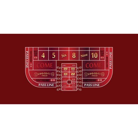 Image result for Craps Tutorial