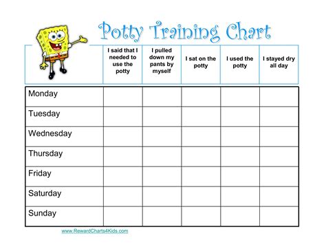 Free Printable Potty Training Chart Templates [PDF, Word] For Toddlers