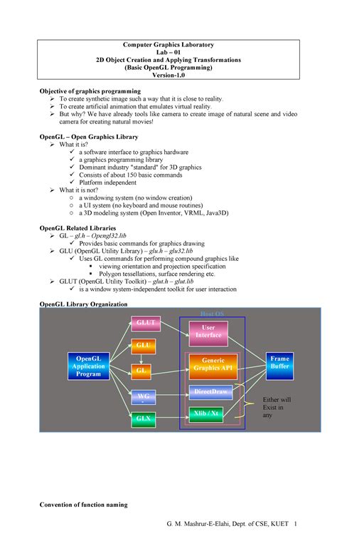 Computer Lab Graphics 的图像结果