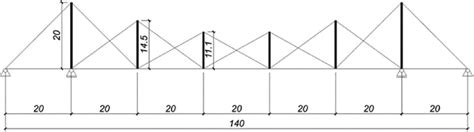Image result for Stretched String Experiment Bridge