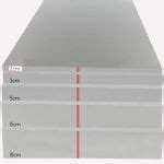 Austrotherm stiropor EPS AF 3 cm 17 g - Alvos Beograd