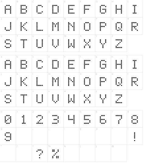 LED Dot-Matrix Font Download