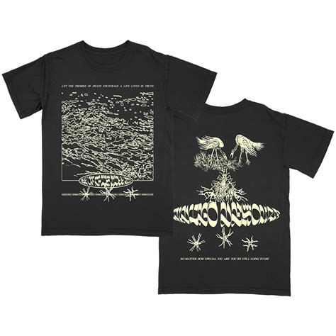 Truth Graphics 的图像结果