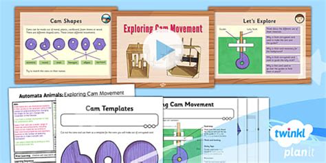 Design and Technology: Automata Animals: Exploring Cam Movement UKS2 Lesson