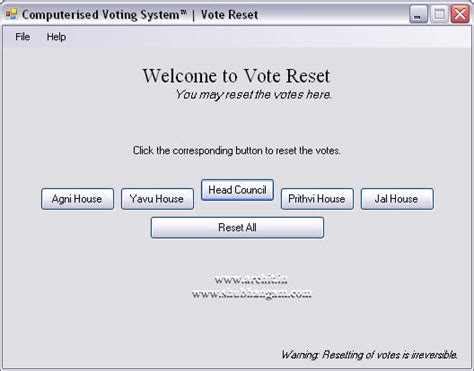 Computerised Voting System | Archit Tantia