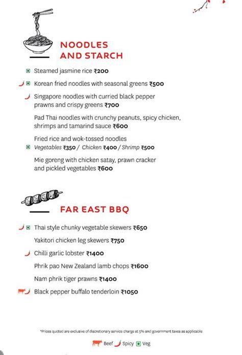 Menu at La Cantina - Novotel Hyderabad Convention Centre, Hyderabad