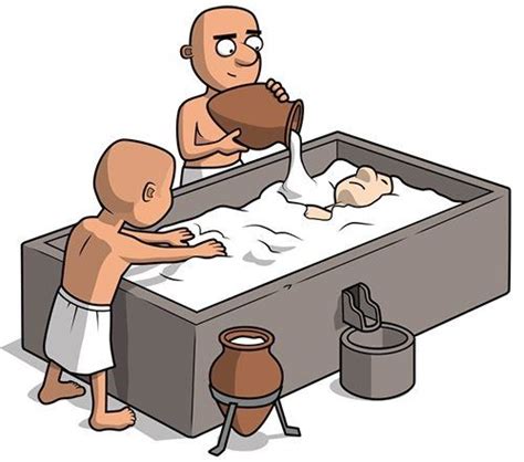 Mummy Making Process 的图像结果