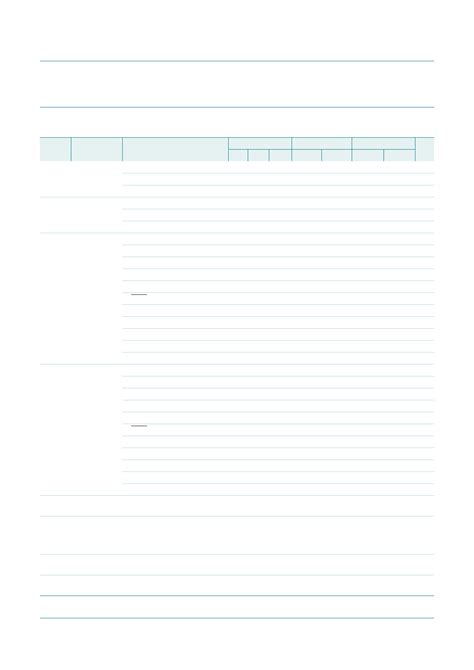 74HC590 Datasheet by NXP USA Inc. | Digi-Key Electronics