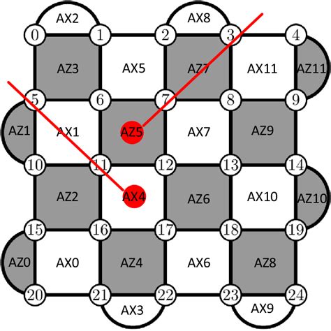 Image result for Operation Decoder