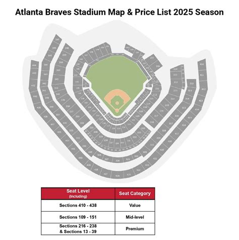 Atlanta Braves Baseball Game at Truist Park - Klook