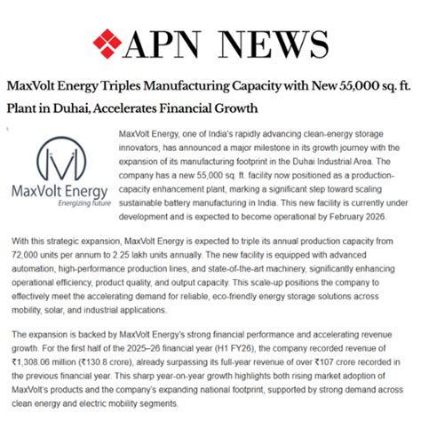 MaxVolt Energy Advances India’s Clean Energy Mission with New ...