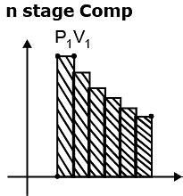 Enthalpy, Heat, Internal Energy and Work Done Calculations in Different ...