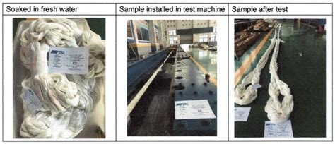 Experimental Characterization of Stiffness of a Polyester Mooring Rope ...