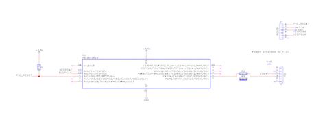 Image result for Python Serial Library