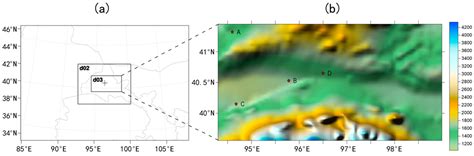 Simulation of Wind Speed Based on Different Driving Datasets and ...