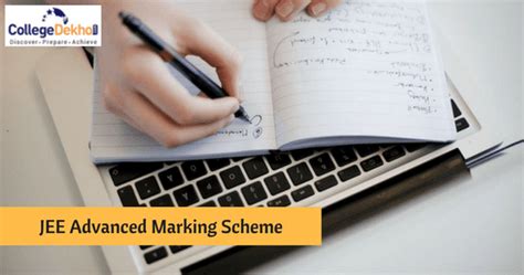 JEE Advanced 2018 Marking Scheme for Numerical Questions Released ...