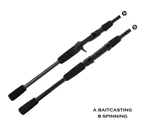 Online Fishing Equipment -Tackletips