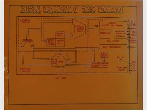 A report on “HOW TO MAINTAIN LICENSING RIGHTS”