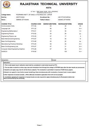 Sample SRS - it is very eassy - Software Requirements Specification For ...