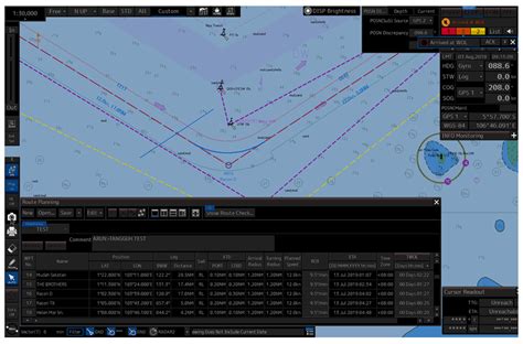 Zone of Confidence Impact on Cross Track Limit Determination in ECDIS ...