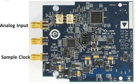EVALUATING THE AD9467-FMC-250EBZ ANALOG-TO-DIGITAL CONVERTER [Analog ...