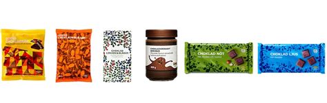 Product recalls - IKEA