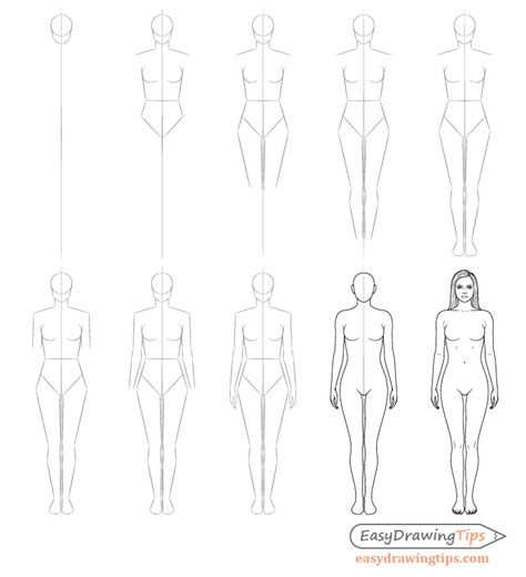 Image result for Body Tutorial Easy