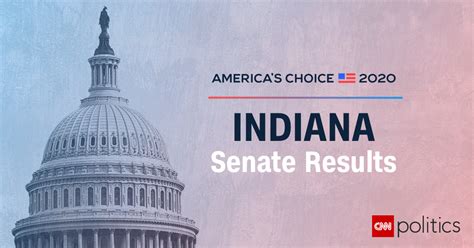 Election Indiana 的图像结果