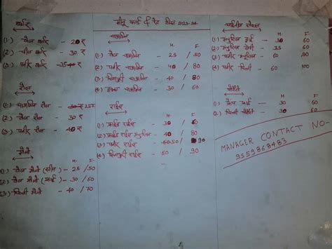 Menu at SMART FOOD POINT, Gorakhpur