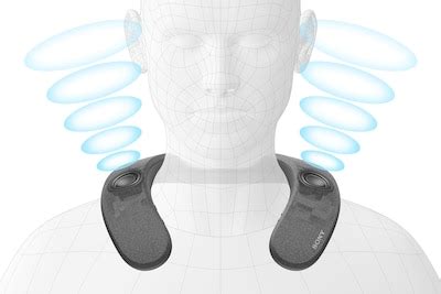SRS-NS7 Wireless Neckband Speaker | Sony India