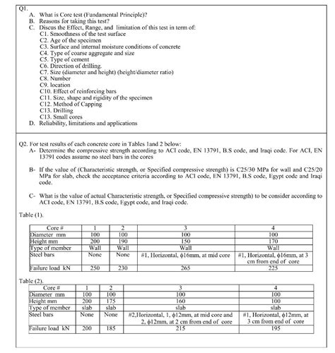 Image result for Core Test Questions