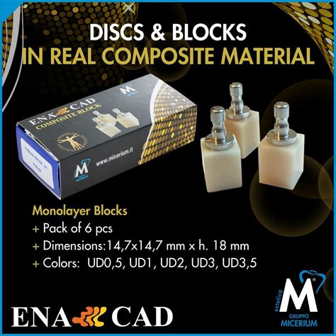 Ena Cad Block | Dentonet