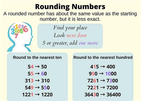 Class 4 Maths - Multiplication - CBSE Worksheets