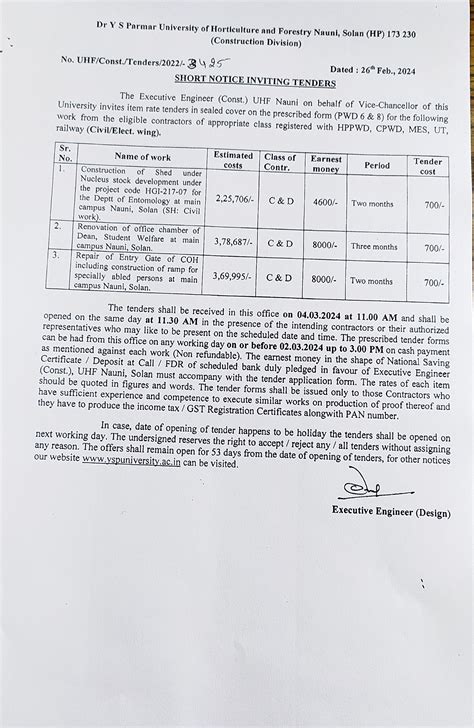 Dr YS Parmar University of Horticulture & Forestry