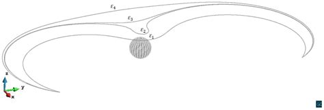 Dislocation Topological Evolution and Energy Analysis in Misfit ...